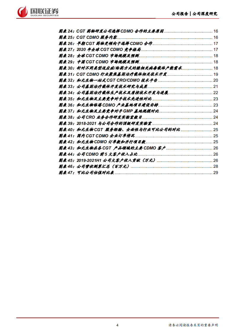 和元生物-CGT CDMO行业龙头核心竞争力分析-220517.pdf 第4页