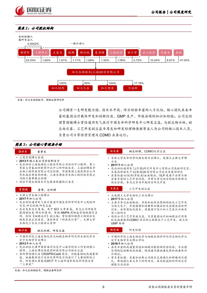 和元生物-CGT CDMO行业龙头核心竞争力分析-220517.pdf 第6页