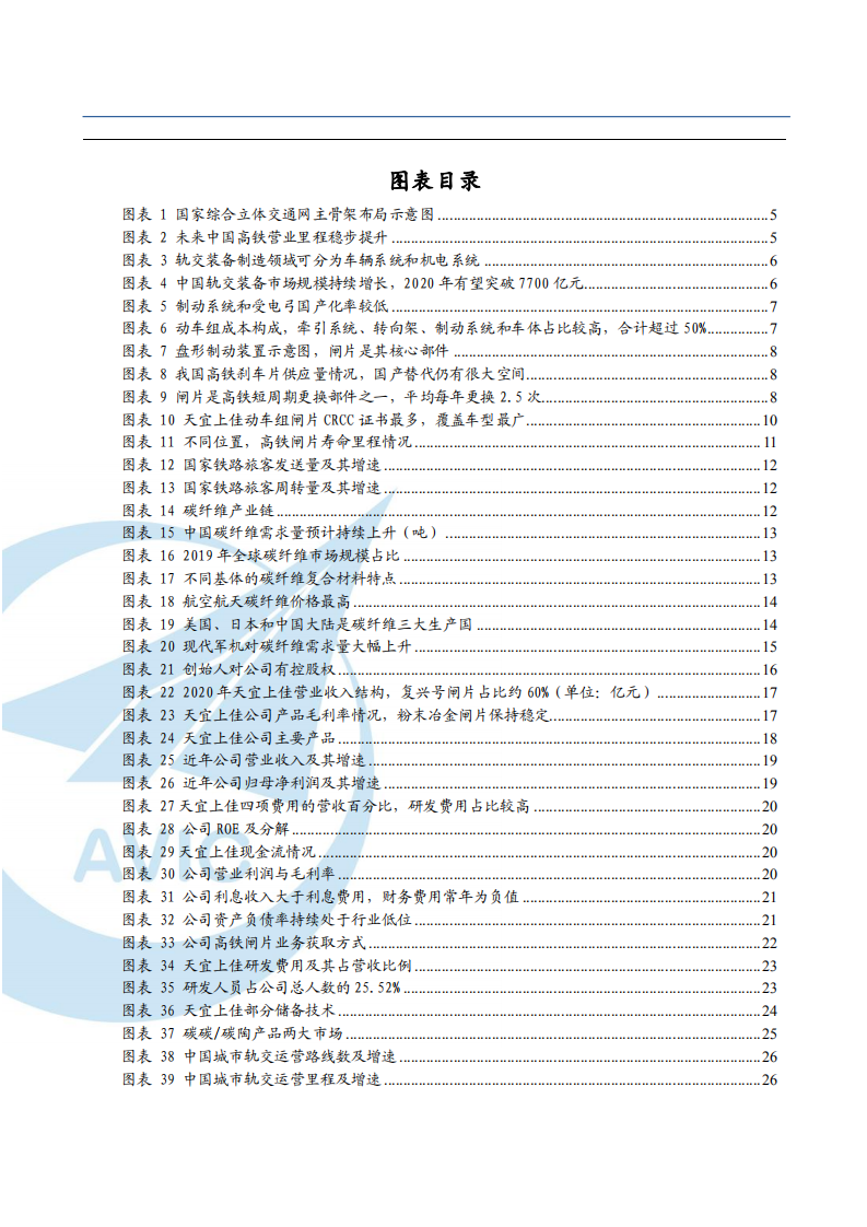 2021年轨交耗材龙头天宜上佳公司布局军工与新材料分析报告.pdf 第2页