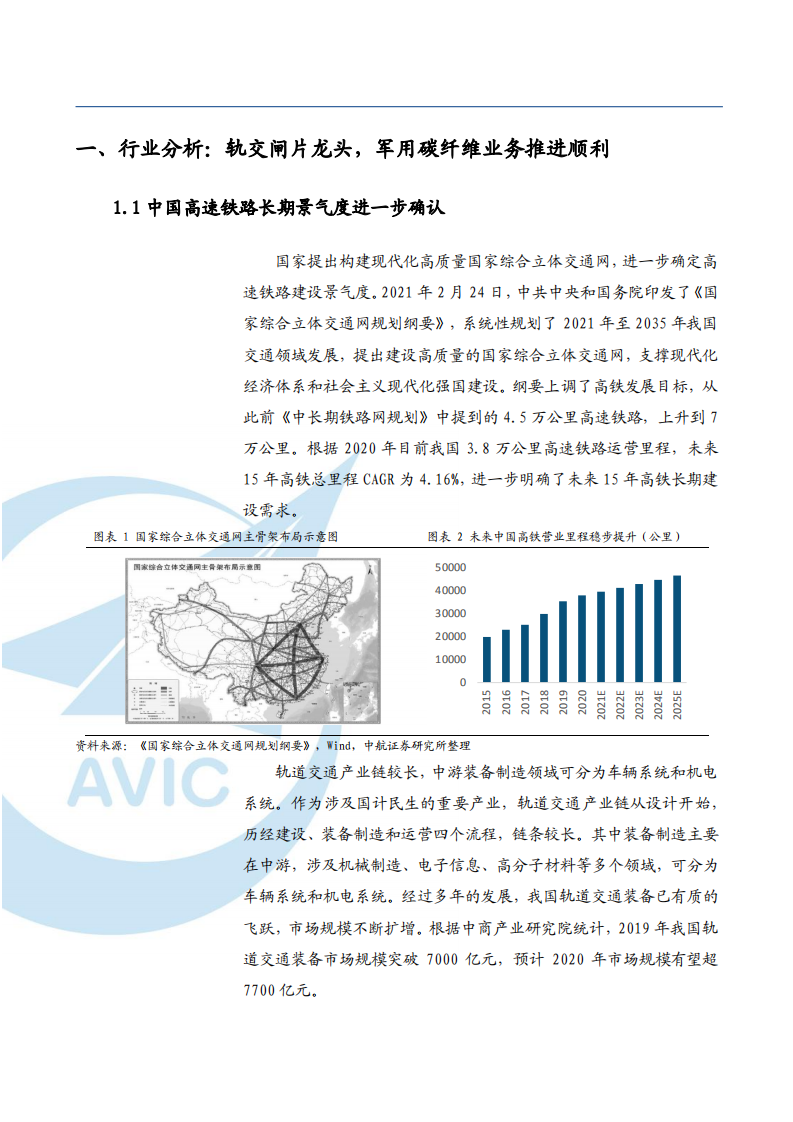 2021年轨交耗材龙头天宜上佳公司布局军工与新材料分析报告.pdf 第3页