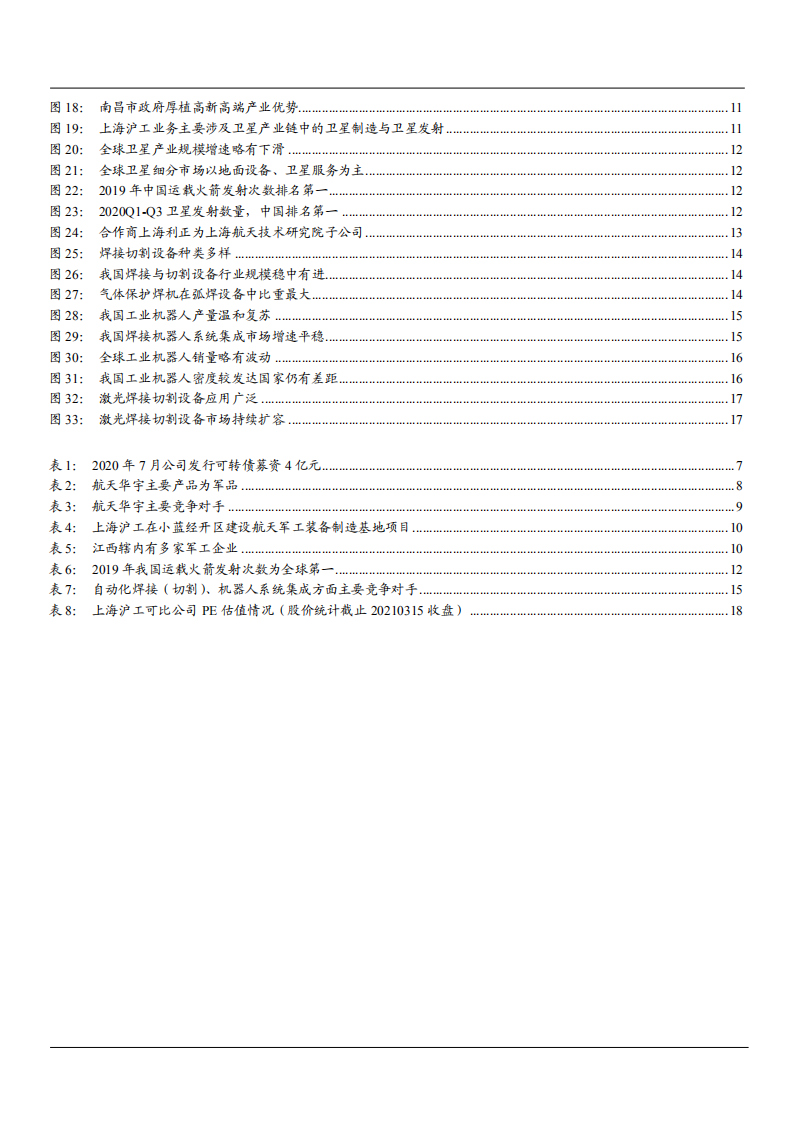 2021年上海沪工公司航天军工业务分析报告.pdf 第2页