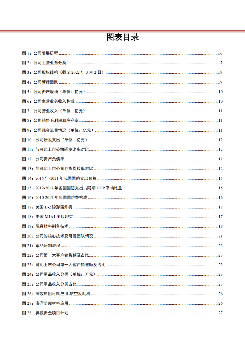 2022年军工隐身材料特种功能材料龙头华秦科技市场发展研究报告.pdf 第2页