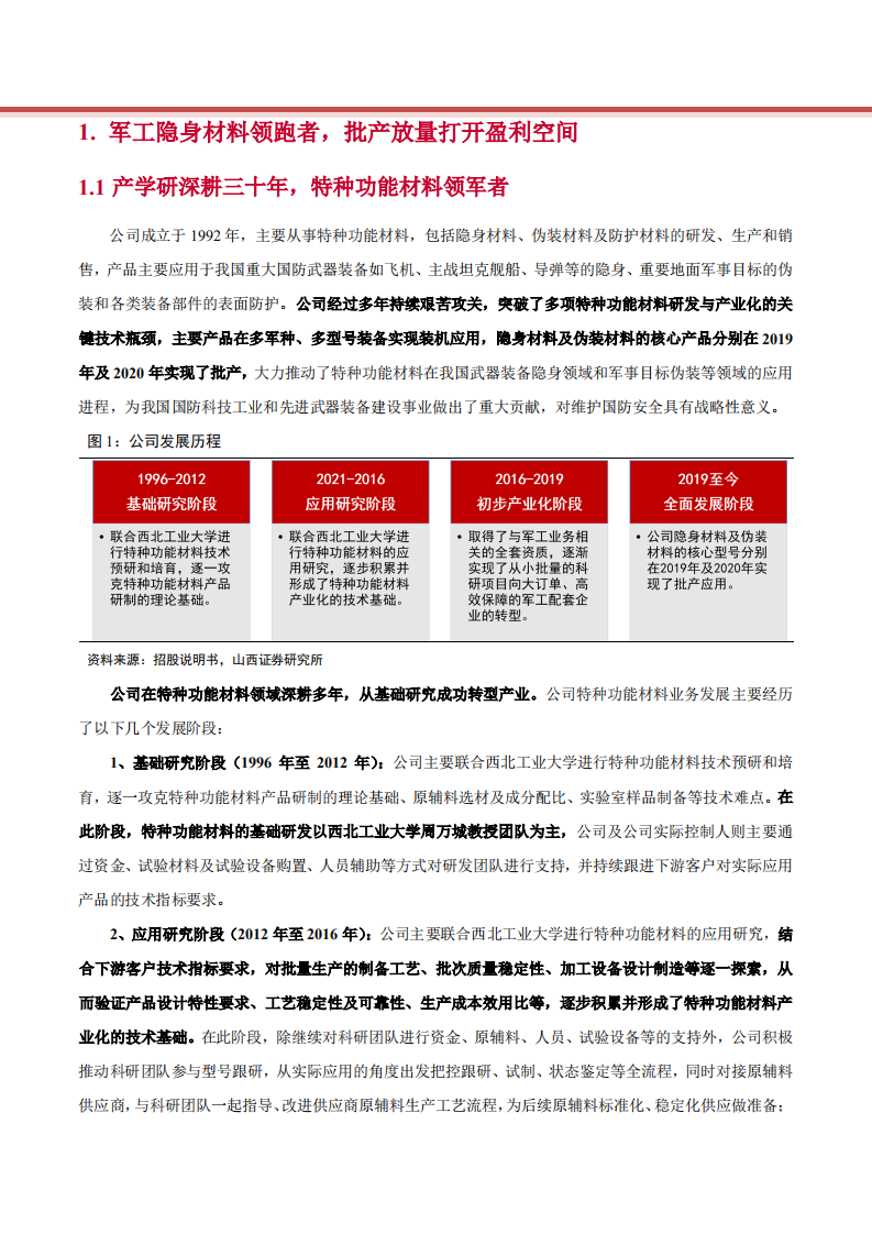 2022年军工隐身材料特种功能材料龙头华秦科技市场发展研究报告.pdf 第4页