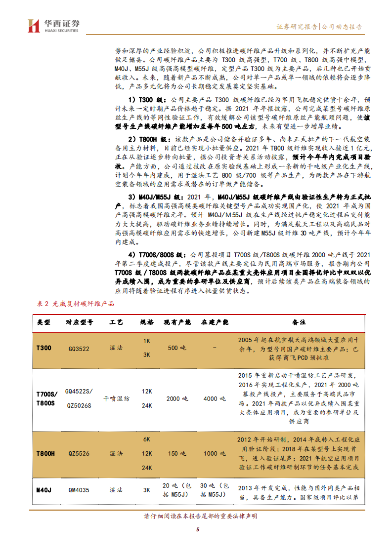 光威复材-&ldquo;军工+新能源&rdquo;双轮驱动-220601.pdf 第5页