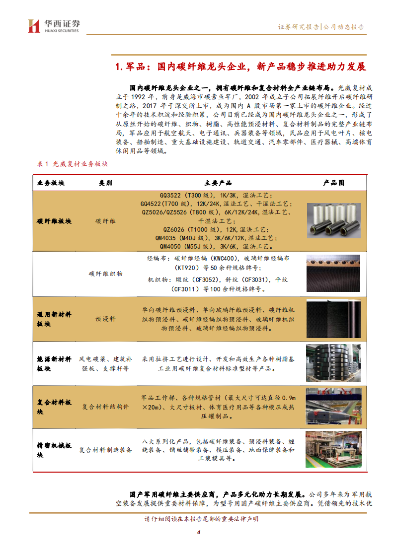 光威复材-&ldquo;军工+新能源&rdquo;双轮驱动-220601.pdf 第4页