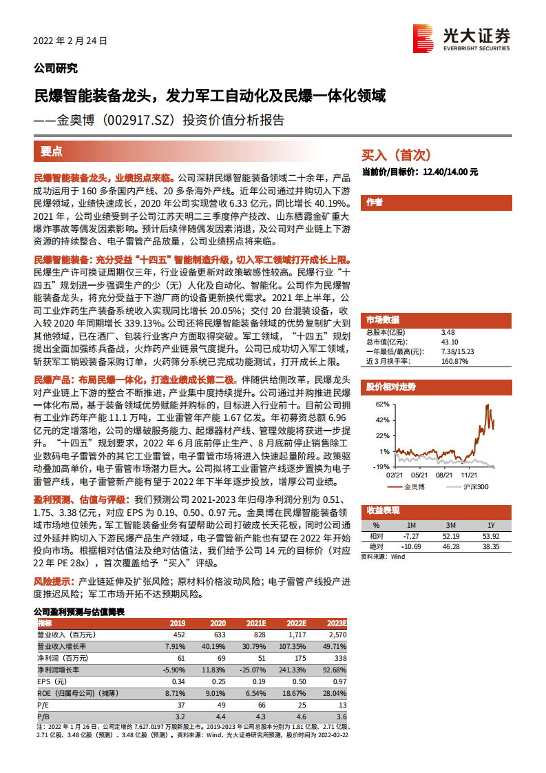 金奥博-投资价值分析报告：民爆智能装备龙头，发力军工自动化及民爆一体化领域-20220224.pdf 第1页