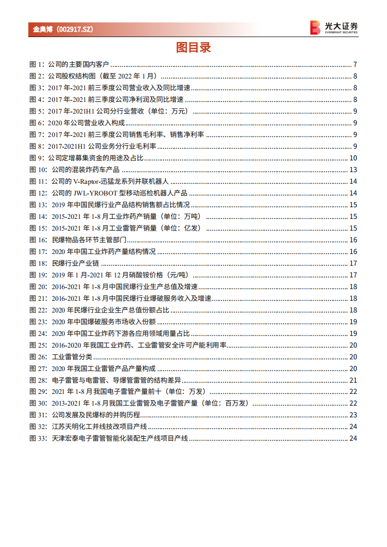 金奥博-投资价值分析报告：民爆智能装备龙头，发力军工自动化及民爆一体化领域-20220224.pdf 第4页