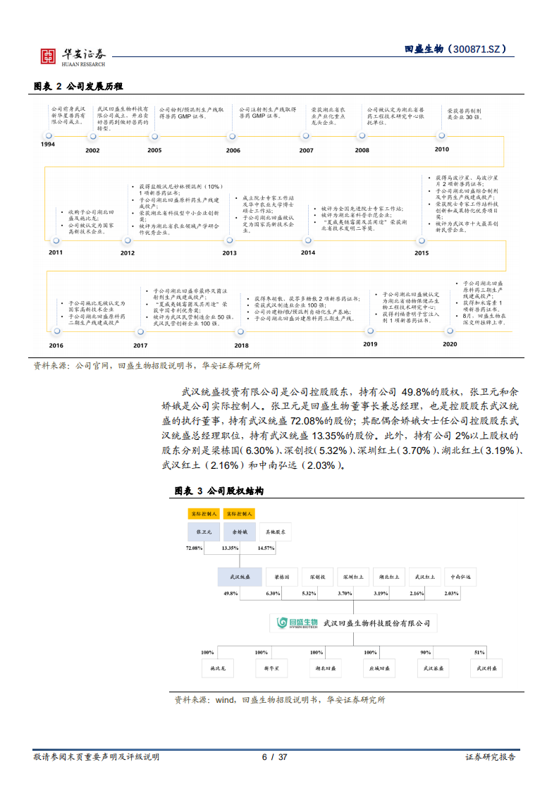 回盛生物-深耕动保二十载，缔造兽用化药领导品牌-220428.pdf 第6页