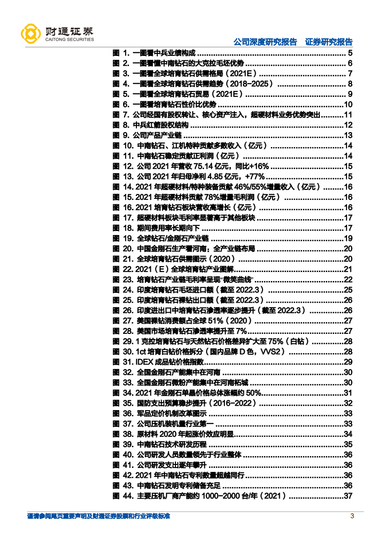 中兵红箭-超硬材料总龙头，扩产享行业上升期红利-220428.pdf 第3页