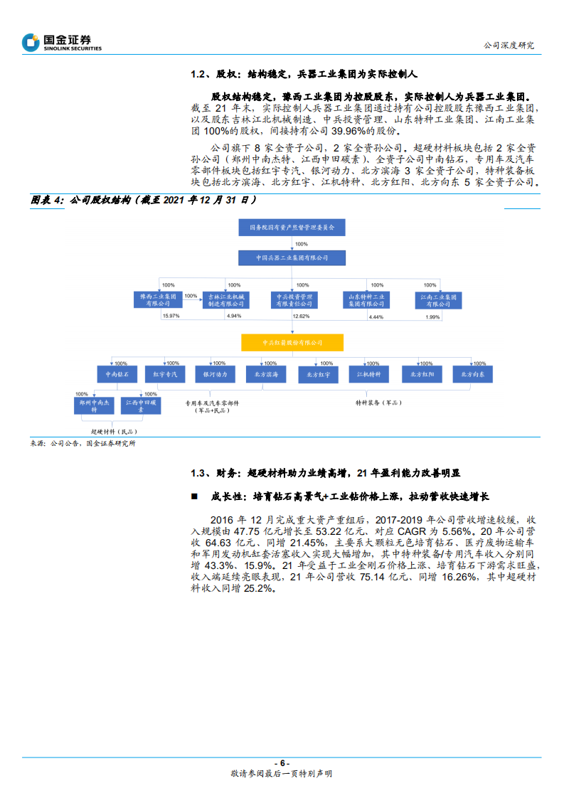 中兵红箭-工业+培育钻龙头，行业上行增强业绩弹性-220421.pdf 第6页