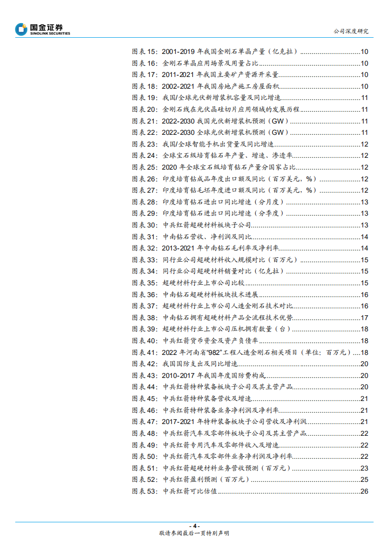 中兵红箭-工业+培育钻龙头，行业上行增强业绩弹性-220421.pdf 第4页