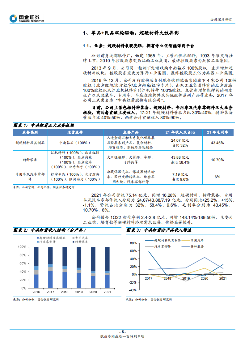 中兵红箭-工业+培育钻龙头，行业上行增强业绩弹性-220421.pdf 第5页