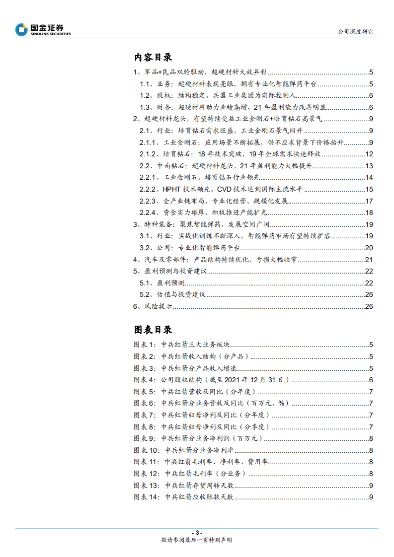 中兵红箭-工业+培育钻龙头，行业上行增强业绩弹性-220421.pdf 第3页