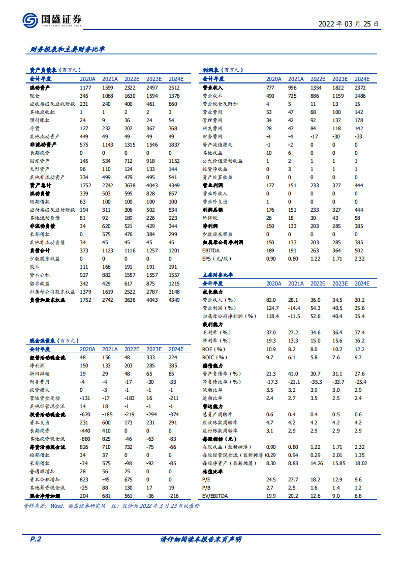 回盛生物-兽用化药龙头，产能放量有望支撑增长提速-220325.pdf 第2页
