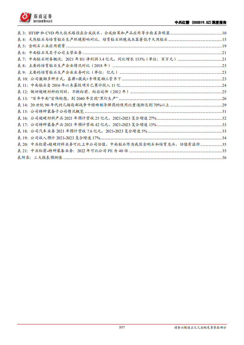 中兵红箭-深度报告：培育钻石+工业金刚石，兵器集团智能弹药龙头军民品双驱动-20220321.pdf 第5页