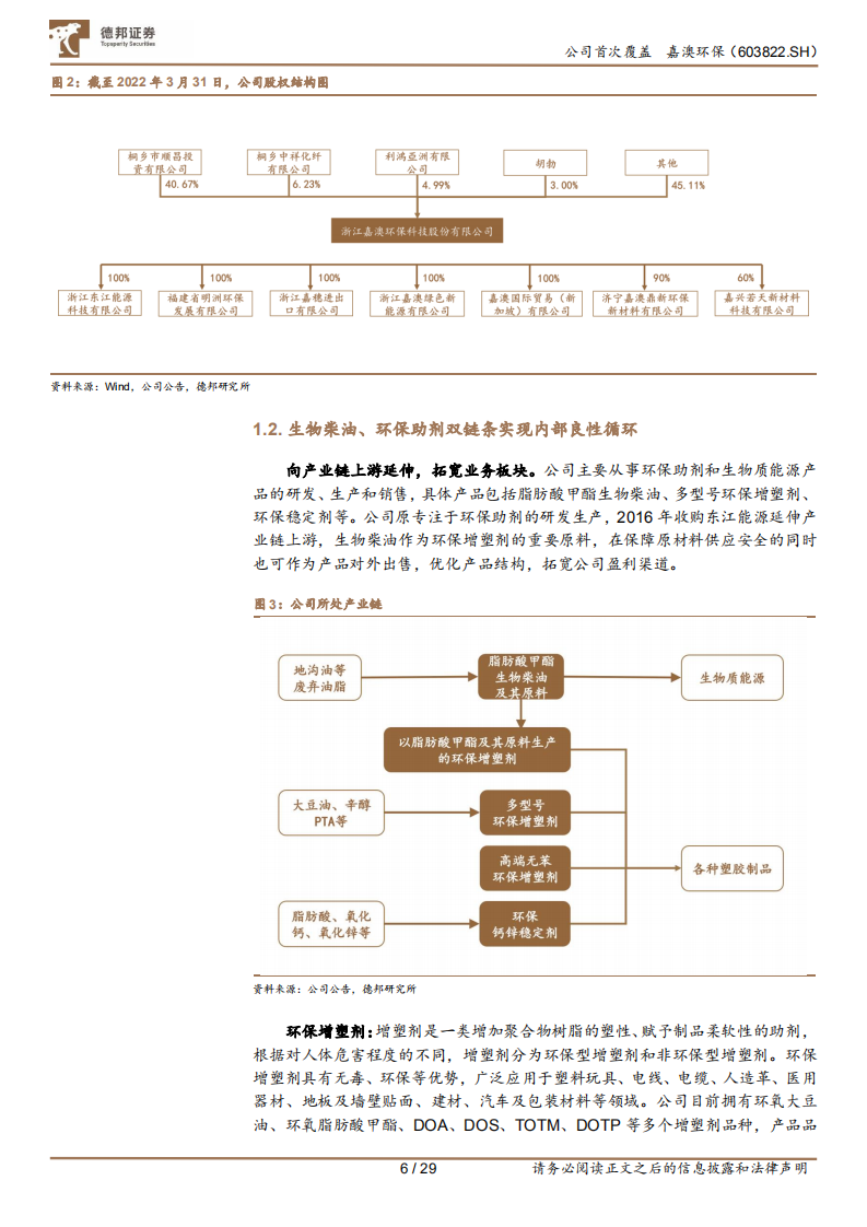 嘉澳环保-环保增塑剂龙头强势布局生物柴油板块，双线发力步入成长快车道-220617.pdf 第6页