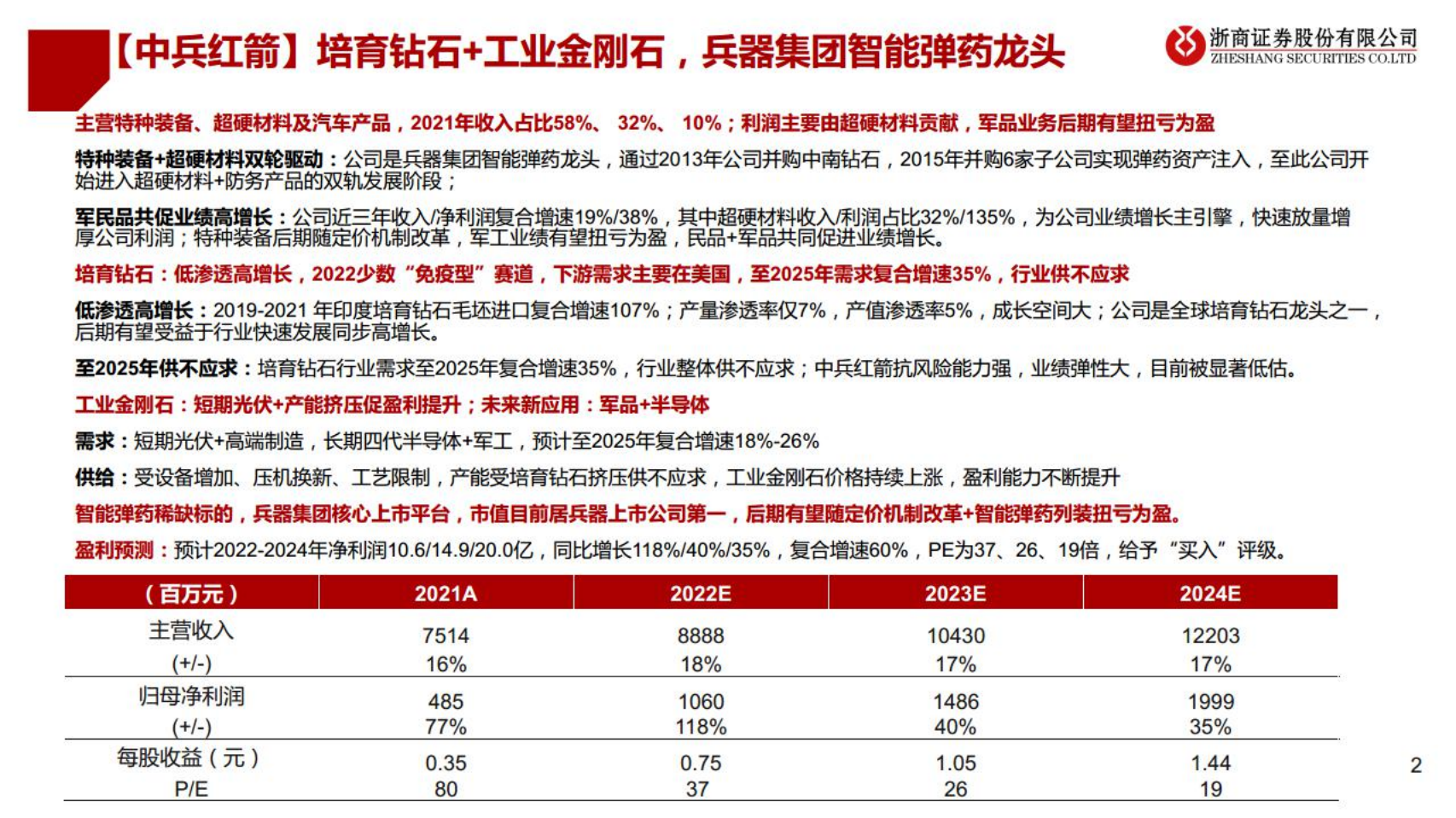 中兵红箭-培育钻石+工业金刚石，兵器集团智能弹药龙头军民品双驱动-220616.pdf 第2页