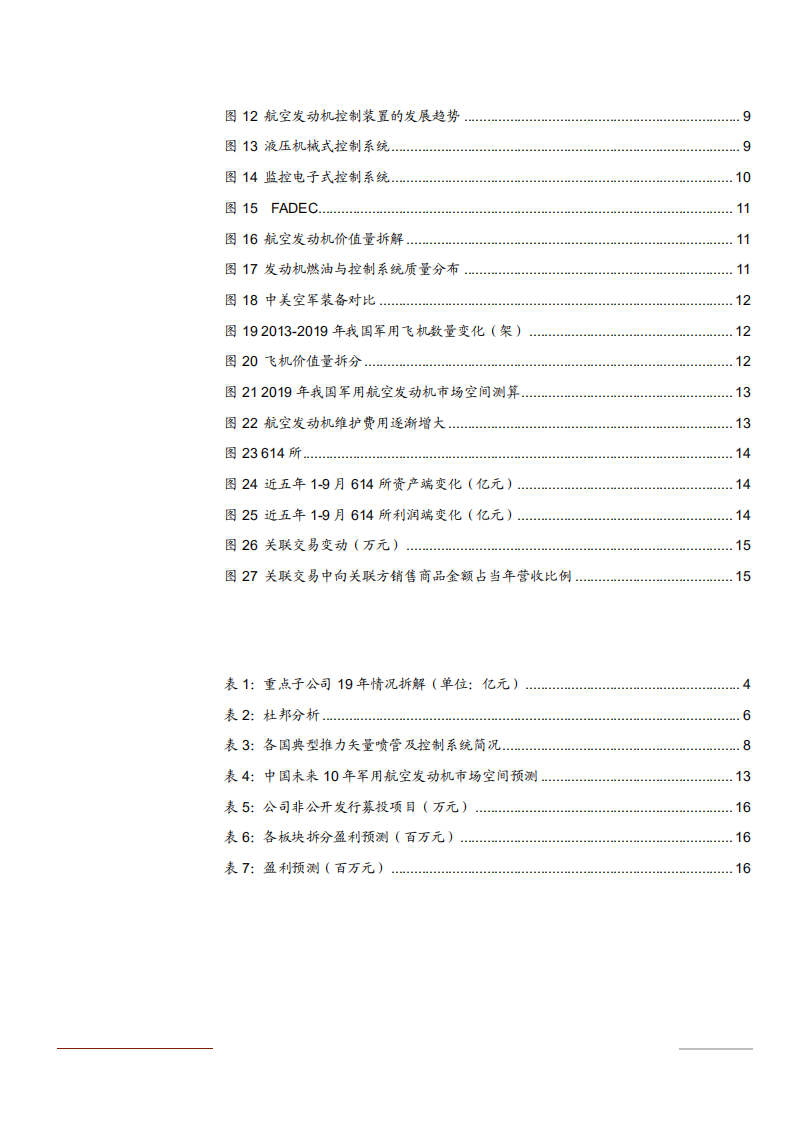 2021年航发控制公司产业布局分析报告.pdf 第2页