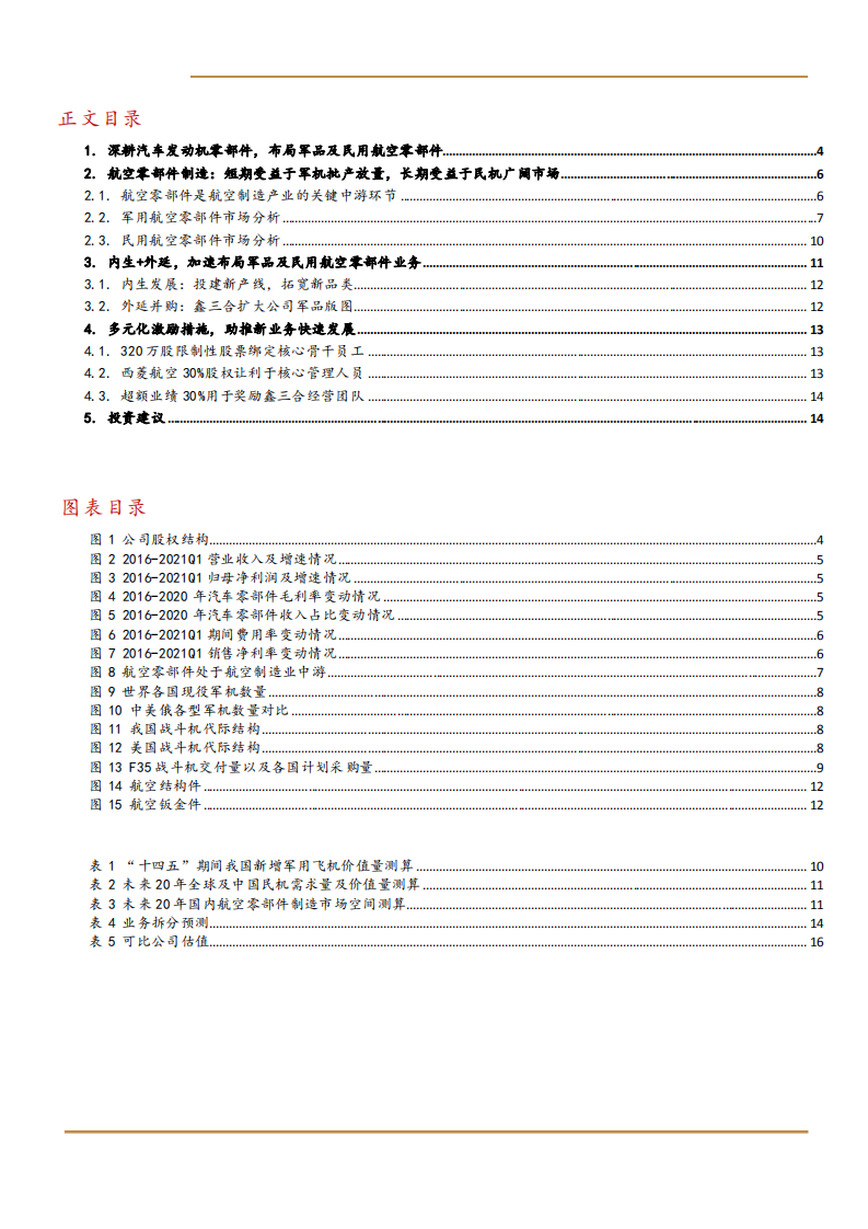 2021年航空零部件市场空间与西菱动力公司业务布局分析报告.pdf 第1页