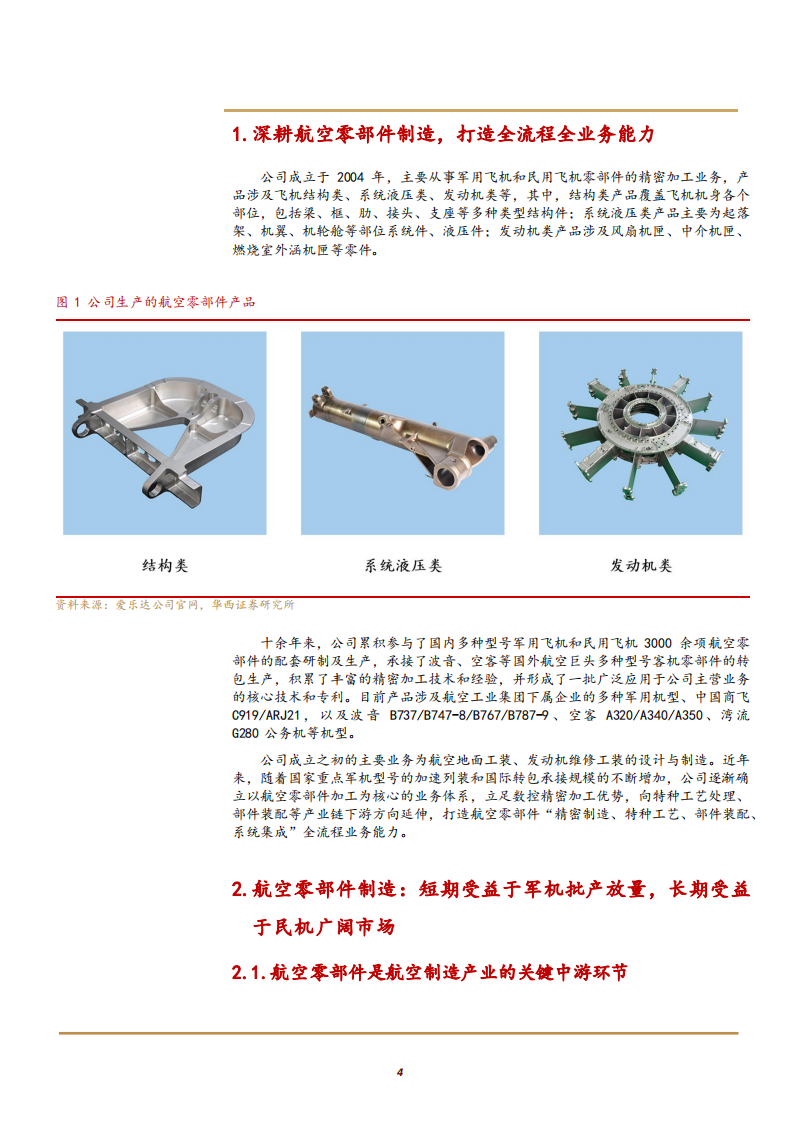 2021年航空零部件市场选择与爱乐达公司业务能力分析报告.pdf 第2页