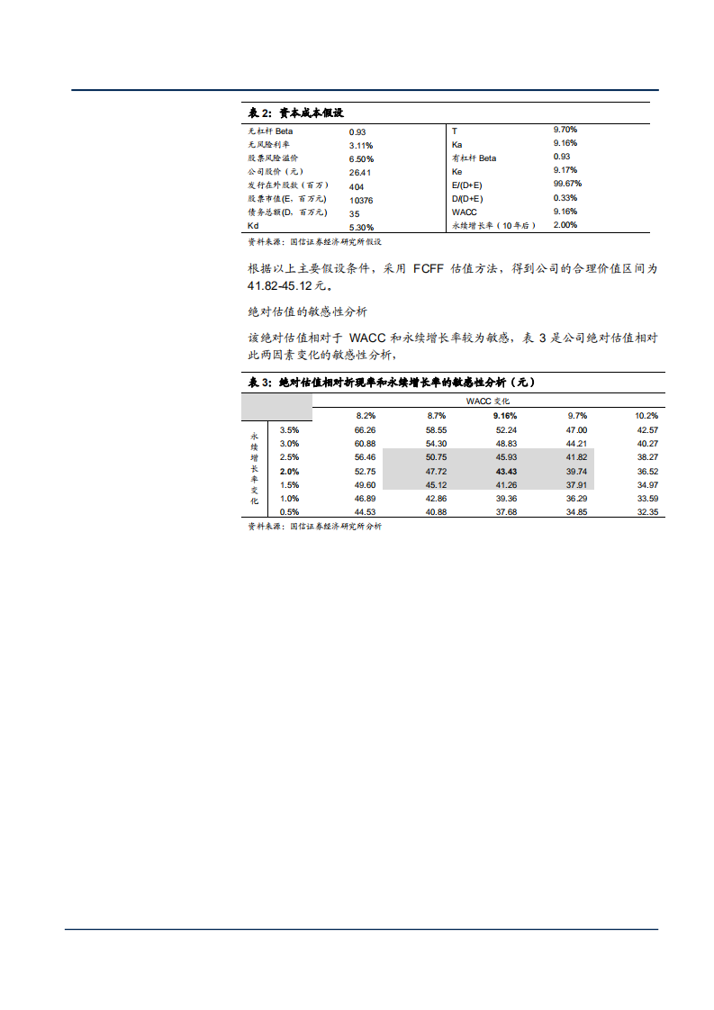 2021年航空氧气系统供应商江航装备公司业务布局分析报告.pdf 第4页