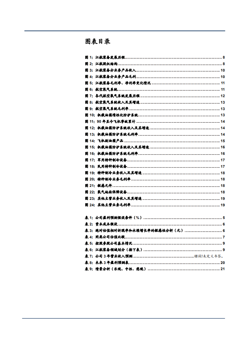 2021年航空氧气系统供应商江航装备公司业务布局分析报告.pdf 第2页
