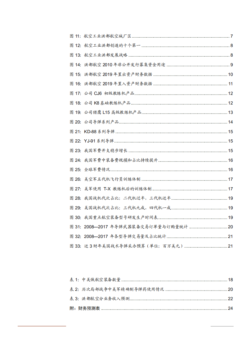 2021年洪都航空公司机弹一体化分析报告.pdf 第2页