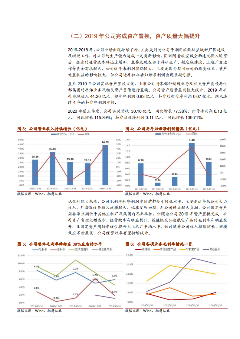 2021年洪都航空公司机弹一体化分析报告.pdf 第4页