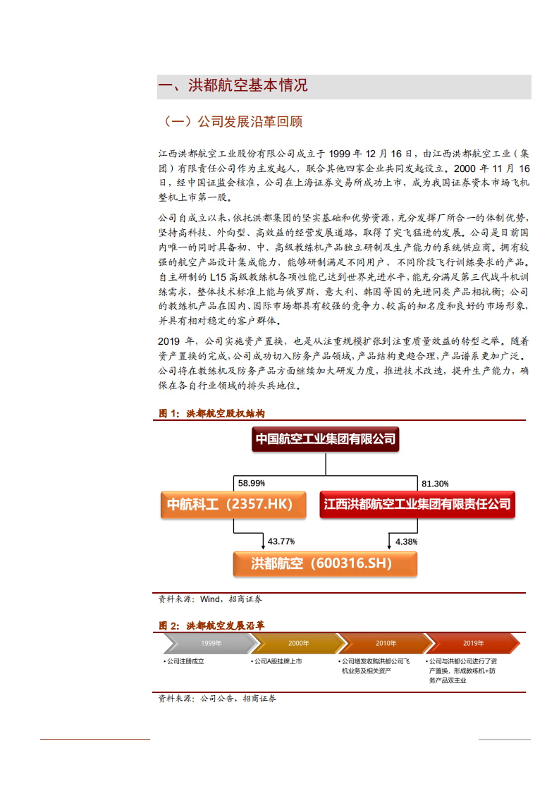 2021年洪都航空公司机弹一体化分析报告.pdf 第3页