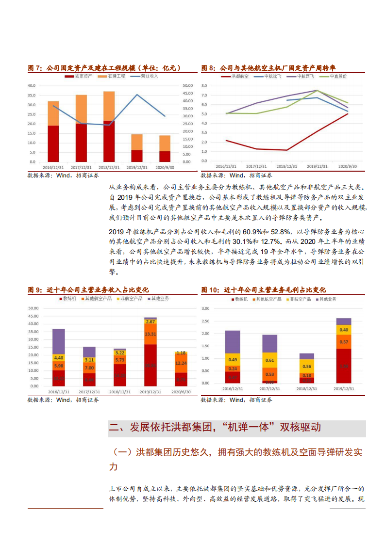 2021年洪都航空公司机弹一体化分析报告.pdf 第5页