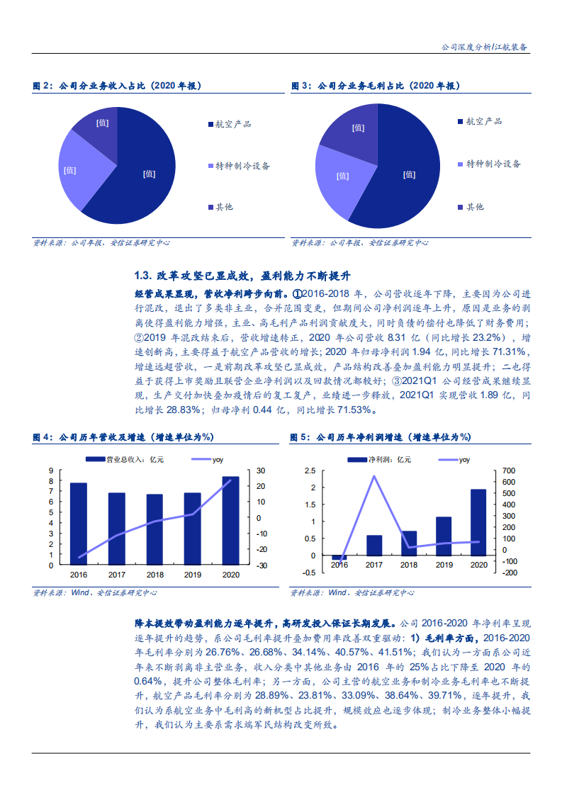 2021年江航装备公司航空装备与特种制冷业务分析报告.pdf 第4页