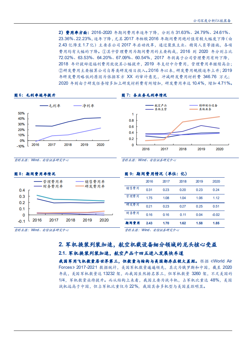 2021年江航装备公司航空装备与特种制冷业务分析报告.pdf 第5页