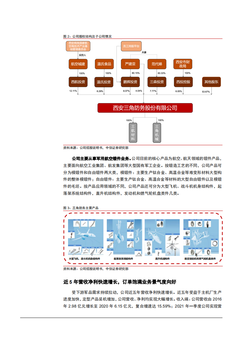 2021年三角防务公司设备技术优势与航空锻件市场研究报告.pdf 第4页