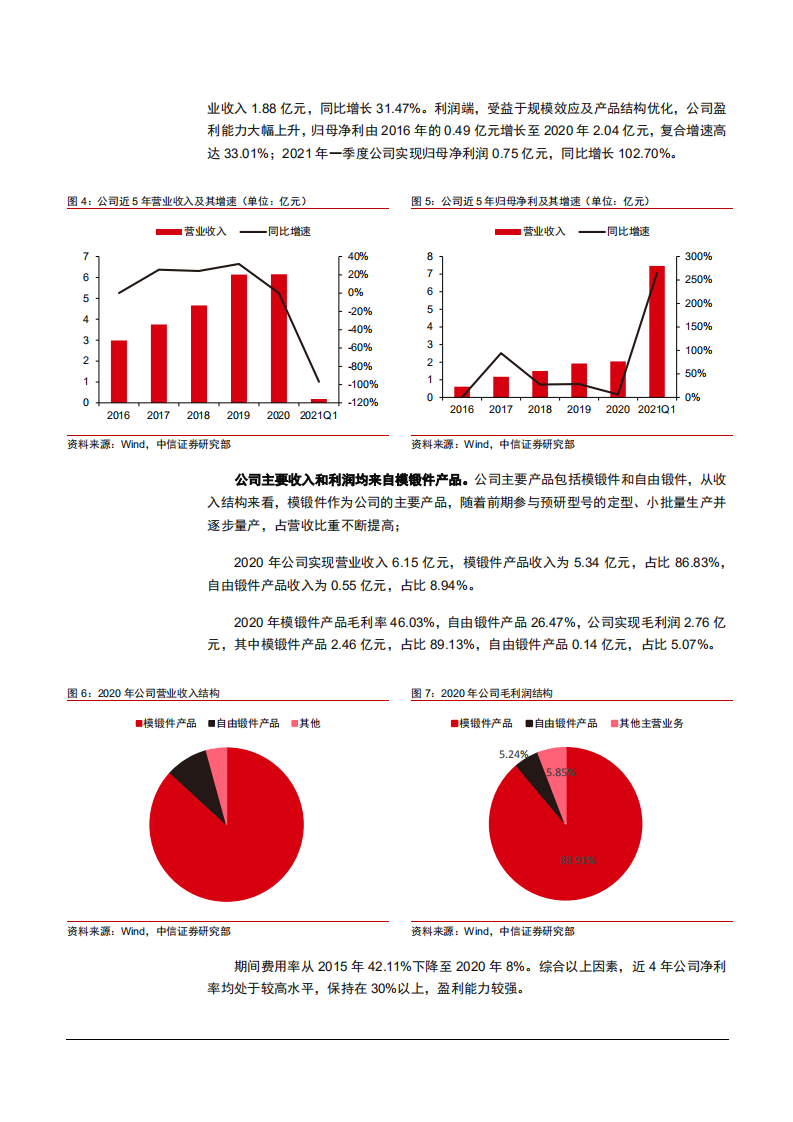 2021年三角防务公司设备技术优势与航空锻件市场研究报告.pdf 第5页