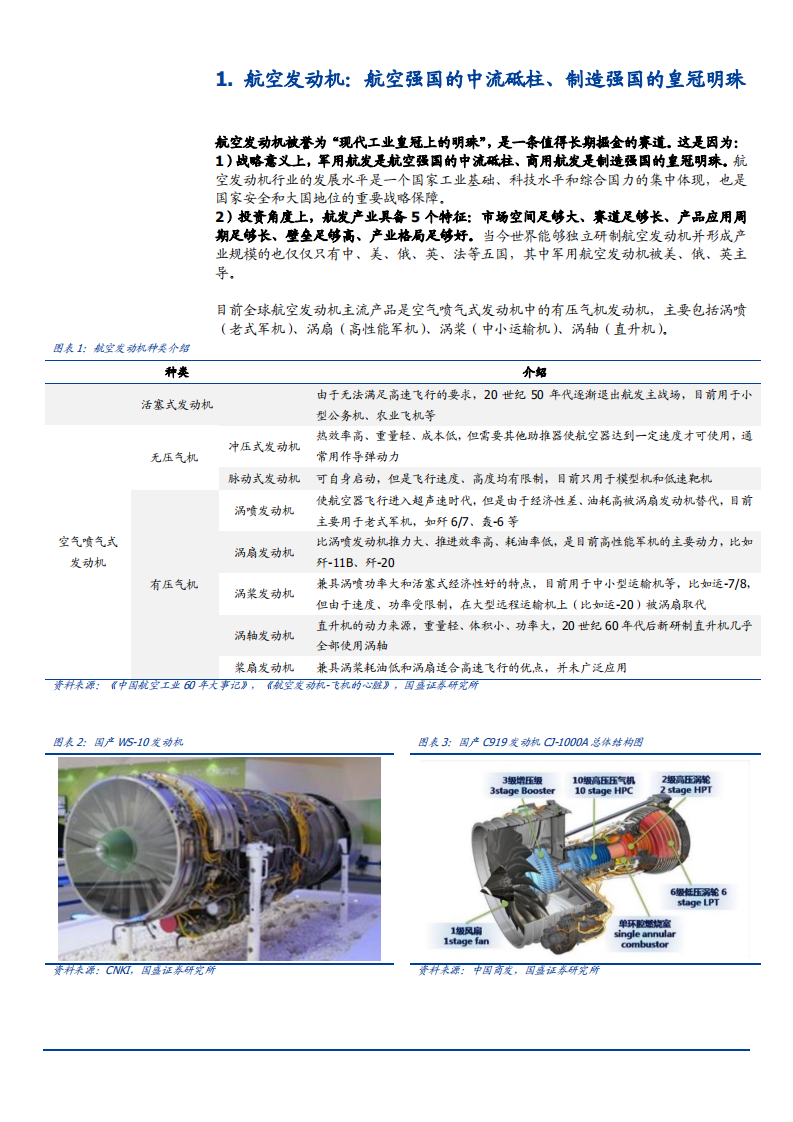 2021年中国航发市场空间及航发动力公司竞争优势分析报告.pdf 第3页