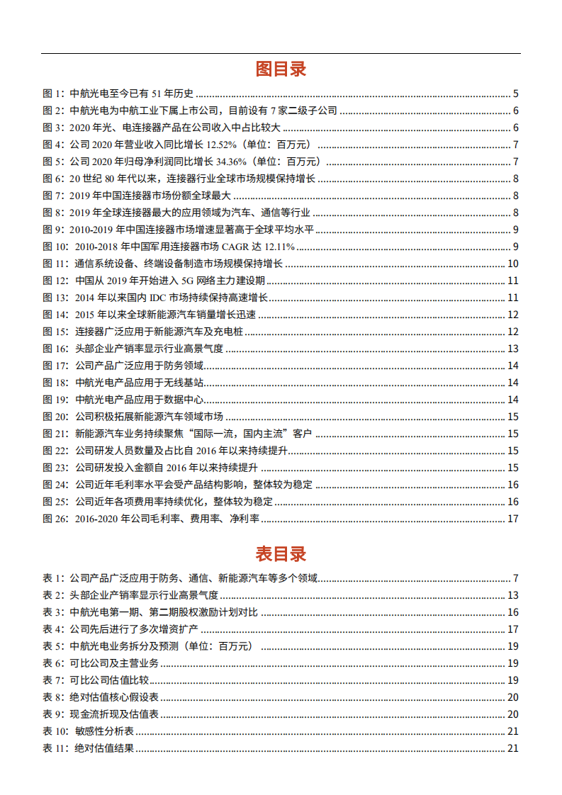 2021年中国连接器市场规模与中航光电公司前景分析报告.pdf 第2页