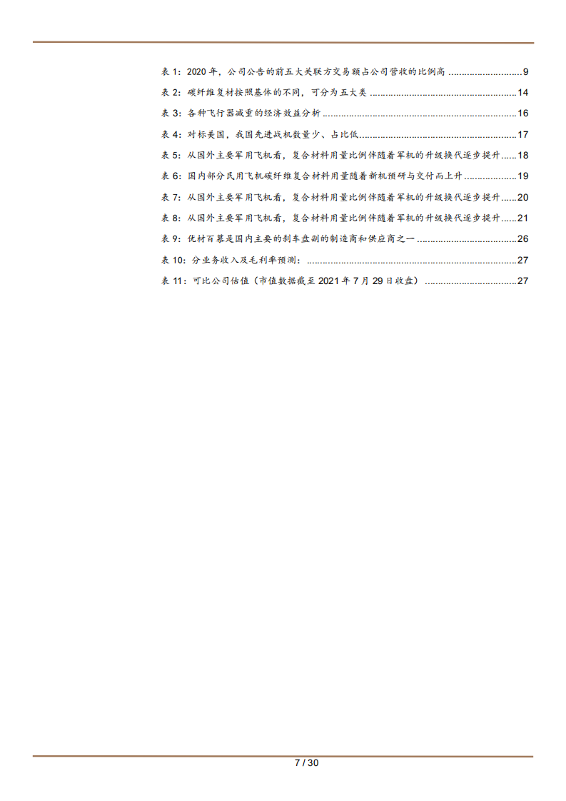 2021年中航高科公司盈利能力与航空复材市场研究报告.pdf 第3页