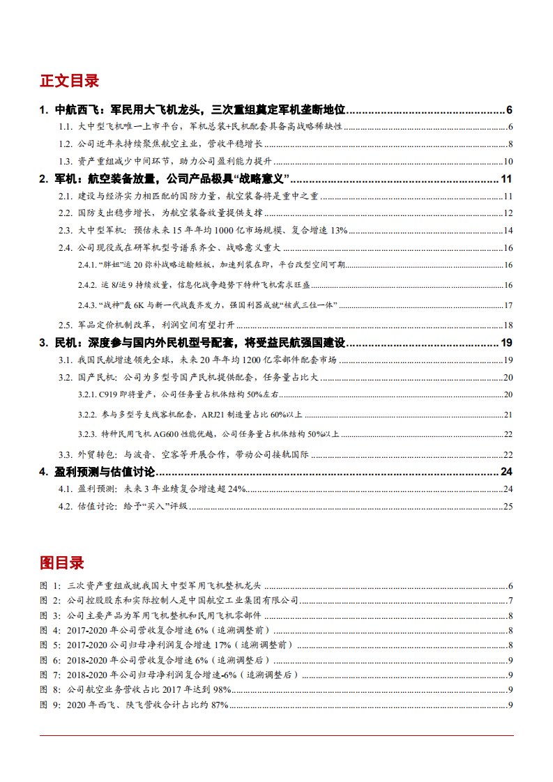 2021年中航西飞公司盈利能力与军民用航空飞机分析报告.pdf 第1页