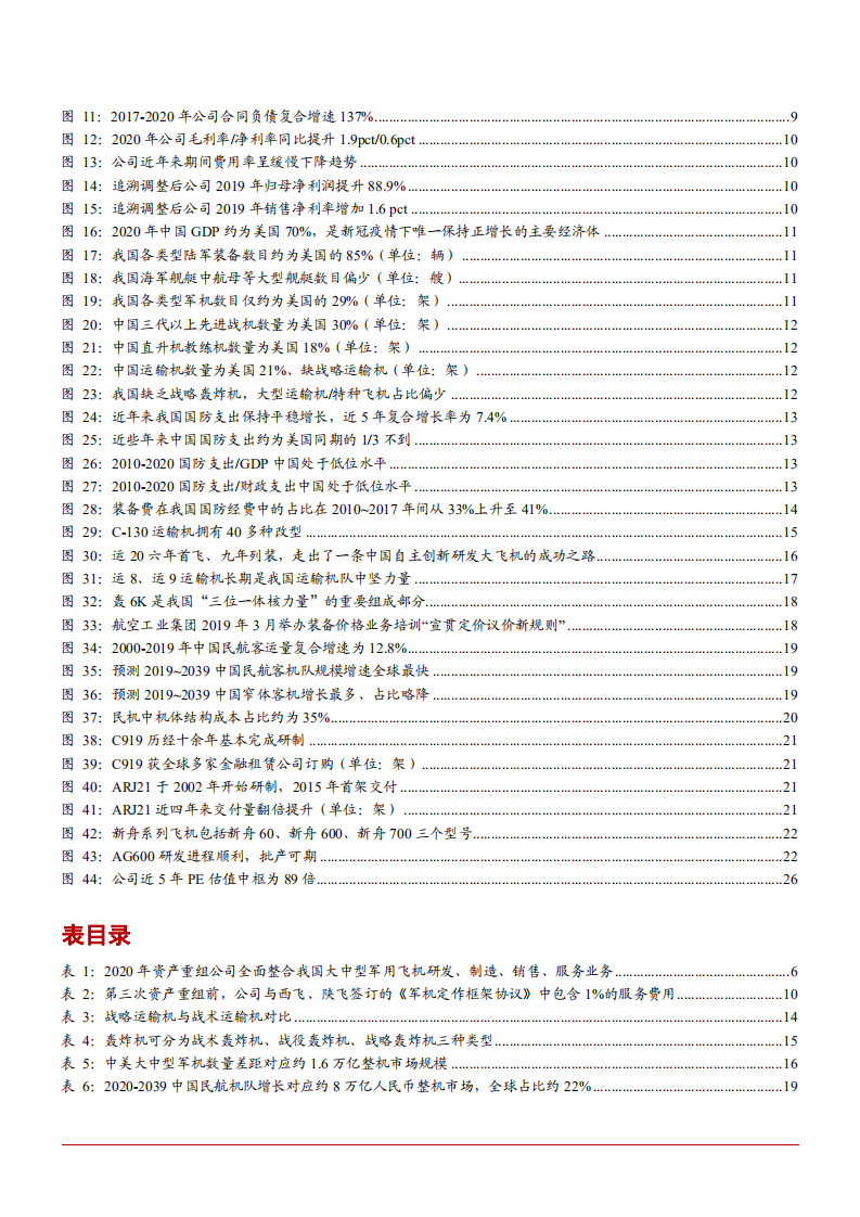 2021年中航西飞公司盈利能力与军民用航空飞机分析报告.pdf 第2页