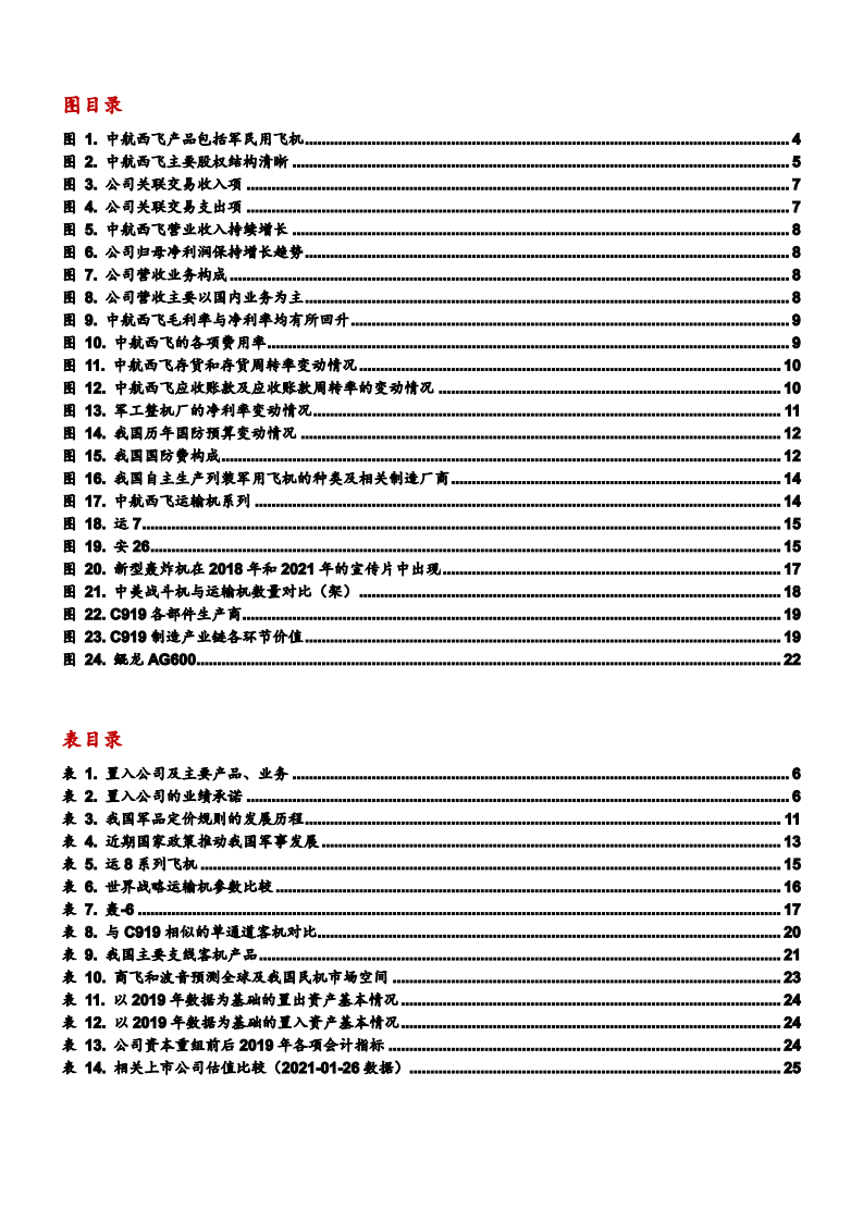 2021年中航西飞公司资产重组及营运状况分析报告.pdf 第2页