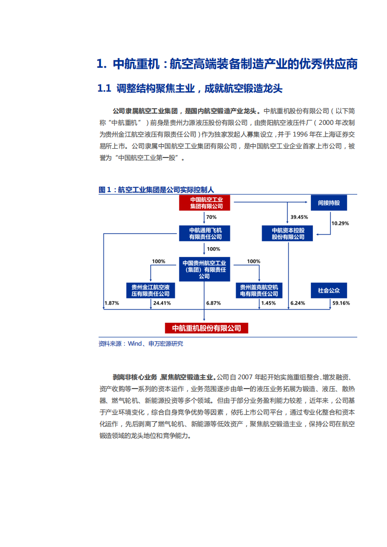 2021年中航重机公司业务模式及发展趋势分析报告.pdf 第4页