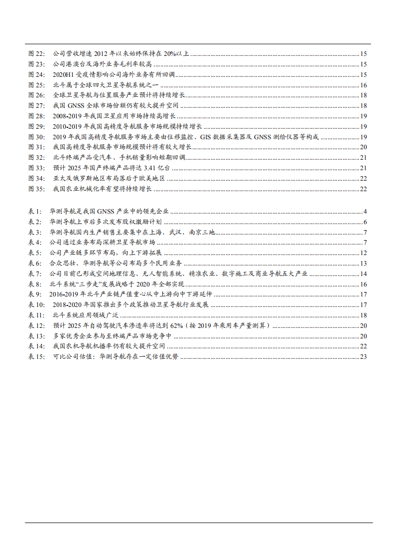 2021年GNSS龙头华测导航公司全产业链延伸分析报告.pdf 第2页