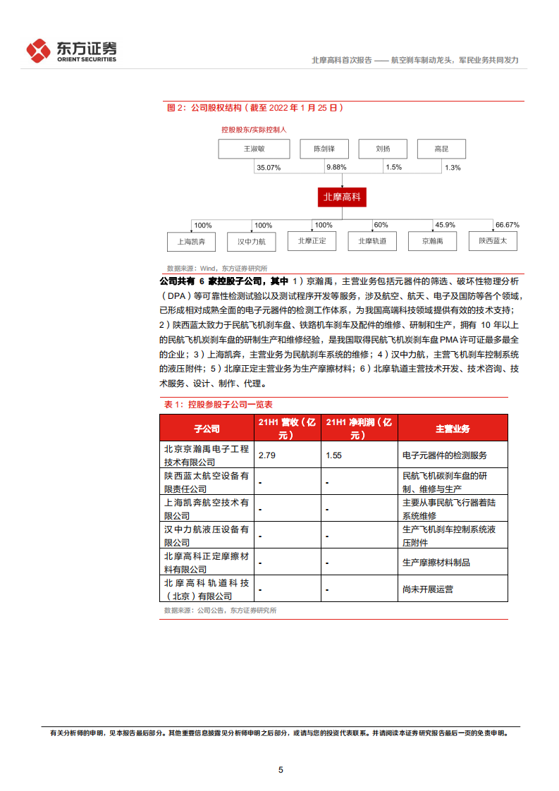 北摩高科-航空刹车制动龙头，军民业务共同发力-220331.pdf 第5页