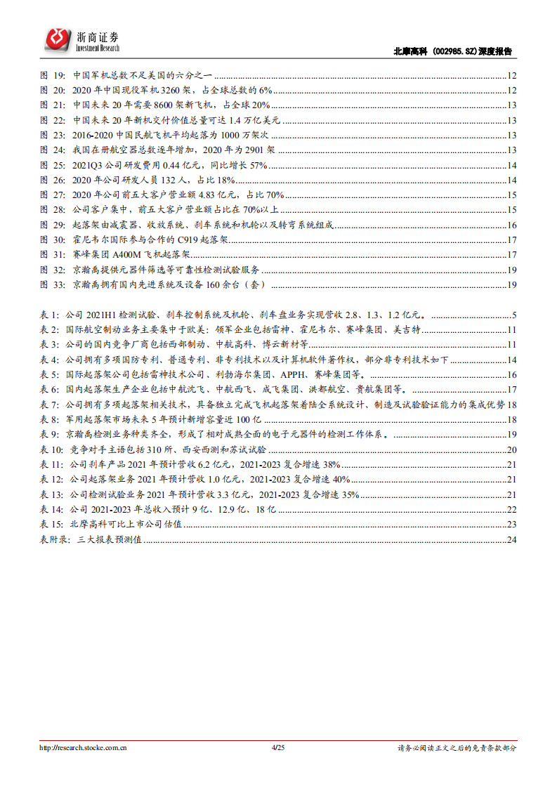 北摩高科-深度报告：航空刹车产业龙头，军民协同发展进入业绩快车道-20220211.pdf 第4页