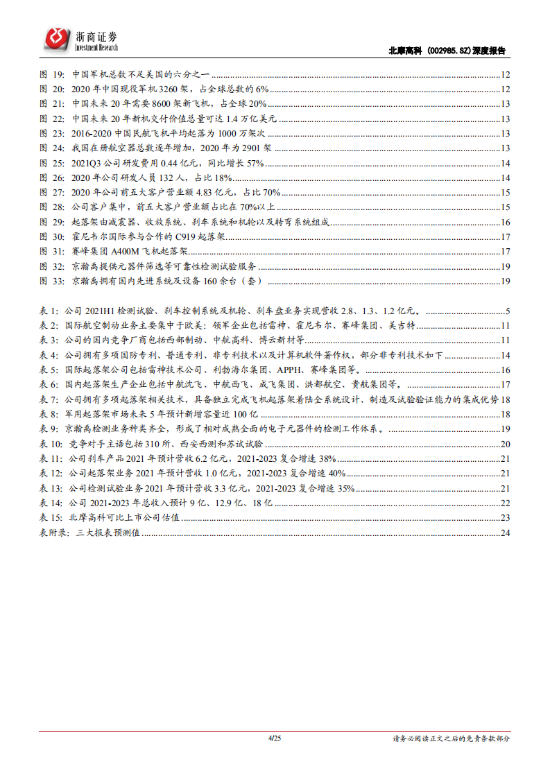 北摩高科-深度报告：航空刹车产业龙头，军民协同发展进入业绩快车道-20220215.pdf 第4页