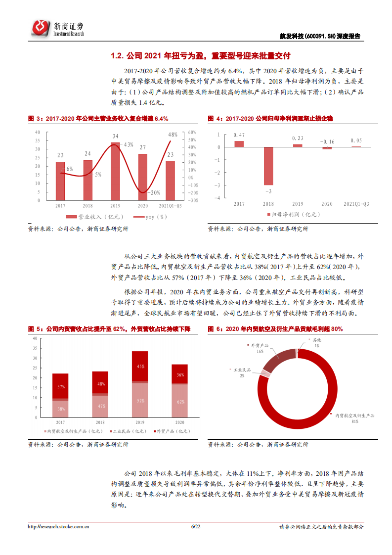 航发科技-深度报告：航空发动机研制国家队之一，&ldquo;内生+外延&rdquo;双驱动-20220329.pdf 第6页
