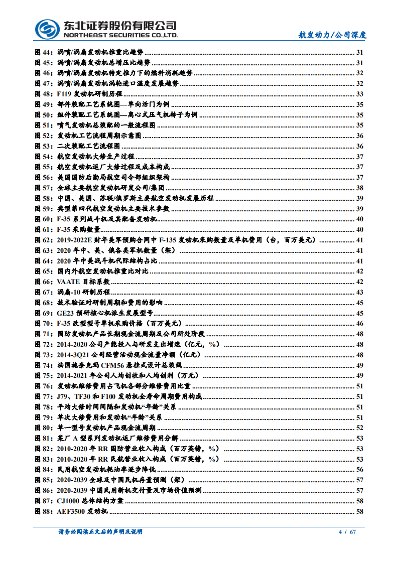 航发动力-航空重器缔造者，放量提质打造大国强劲引擎-220228.pdf 第4页