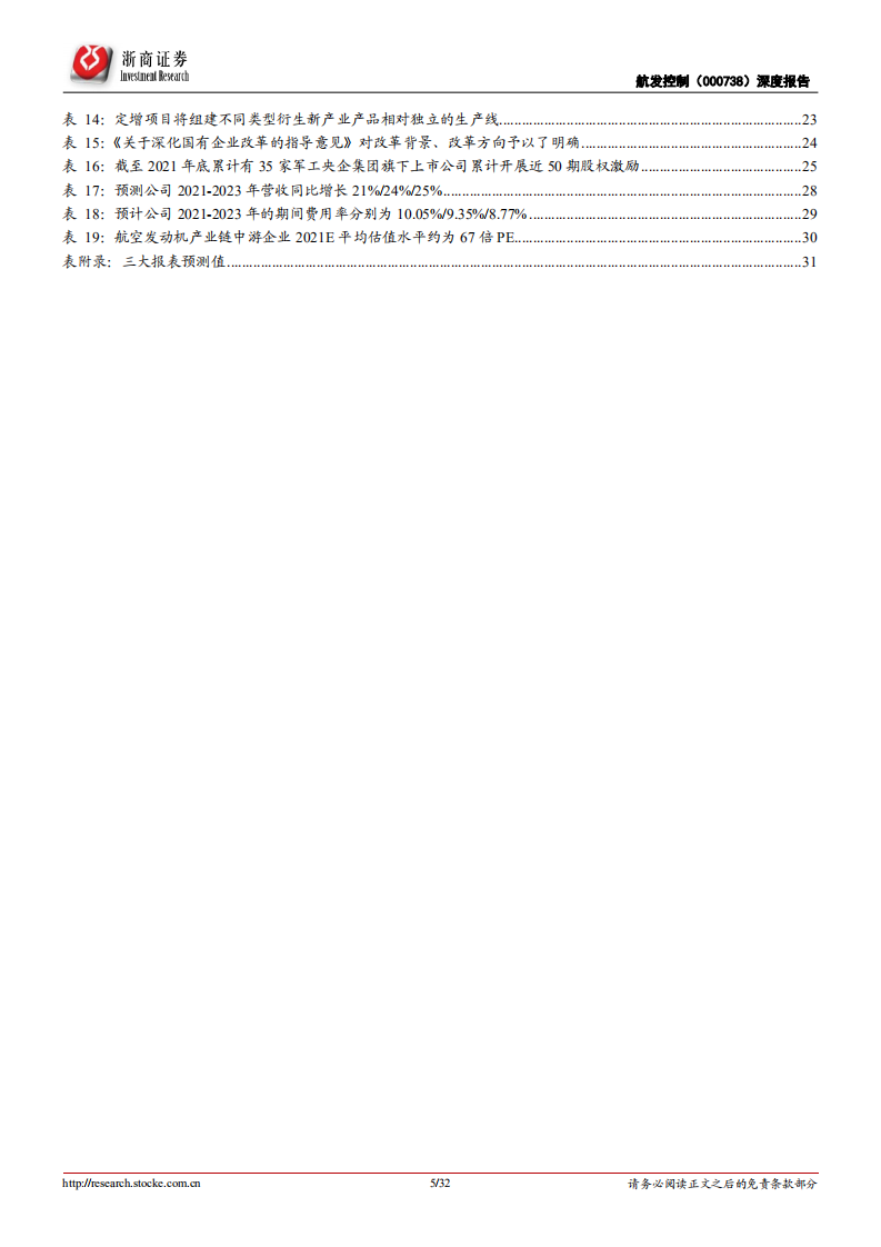 航发控制-深度报告：航空发动机控制系统龙头，盈利能力有望持续提升-20220124.pdf 第5页