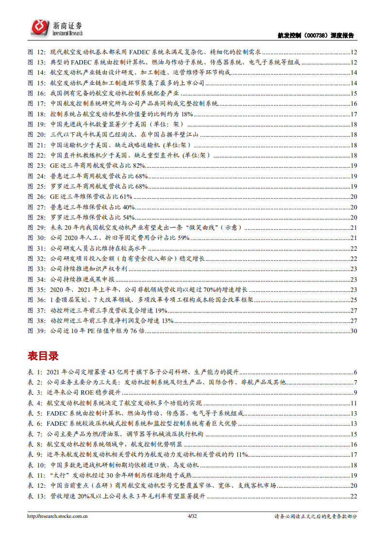 航发控制-深度报告：航空发动机控制系统龙头，盈利能力有望持续提升-20220124.pdf 第4页