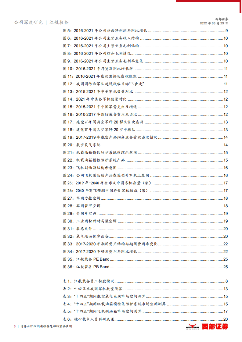 江航装备-首次覆盖：航空配套细分赛道龙头，军备列装迎发展机遇-220329.pdf 第3页